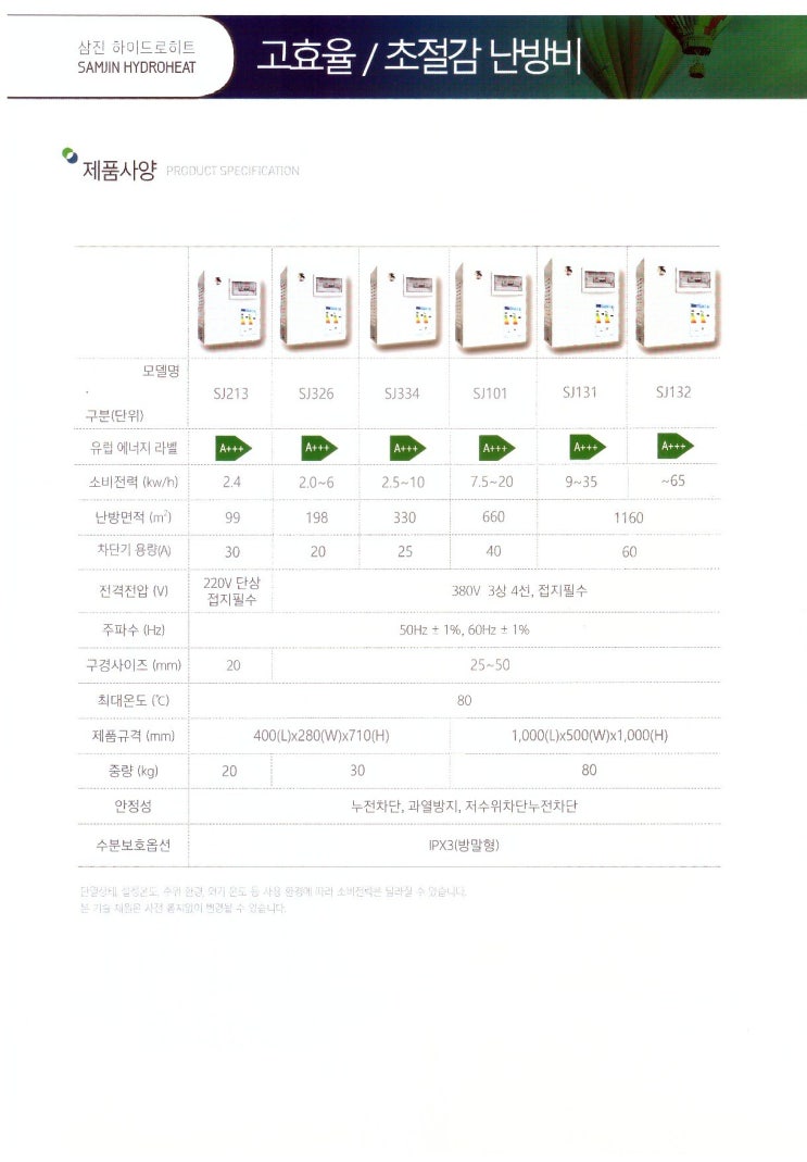 (주)삼진에너지 이미지