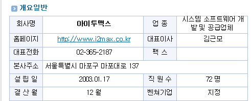 씨아이씨티 이미지