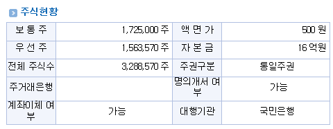 씨아이씨티 이미지