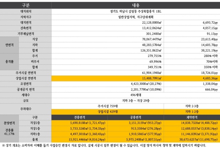 에스티자산관리 이미지