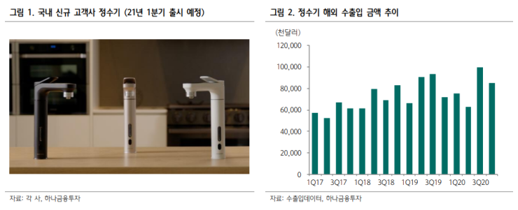 한독설비 이미지