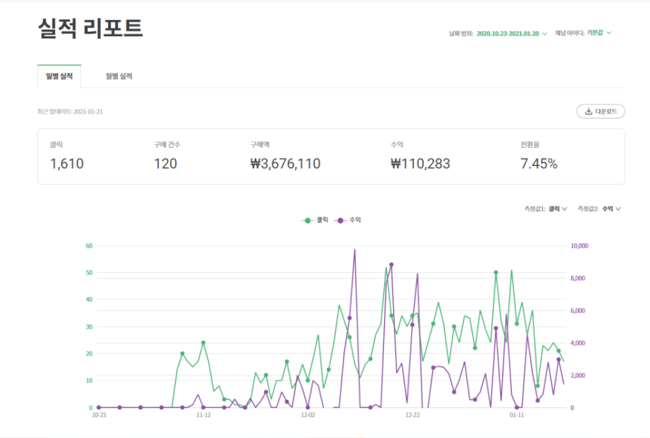 두파트너스 이미지