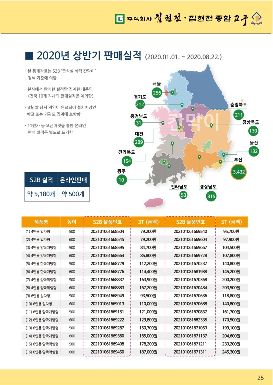 주식회사 집현전 이미지