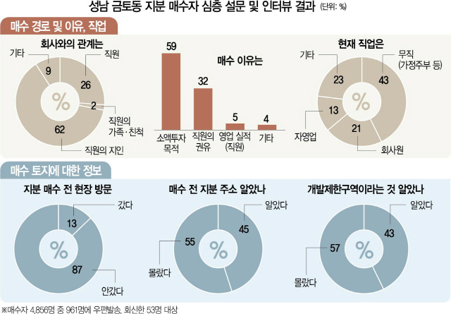 판기획 이미지