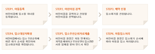 영지어린이집 이미지