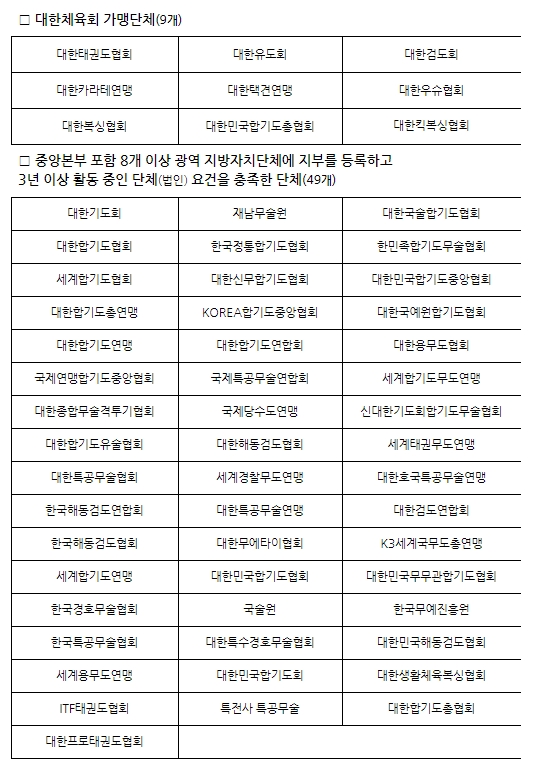 동작무도학원 이미지