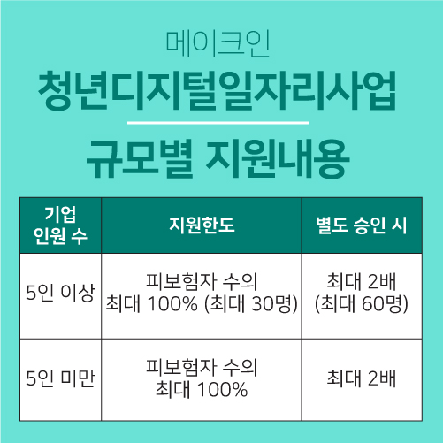 메이크인 이미지