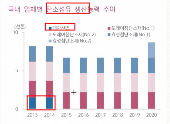 효상기업 이미지