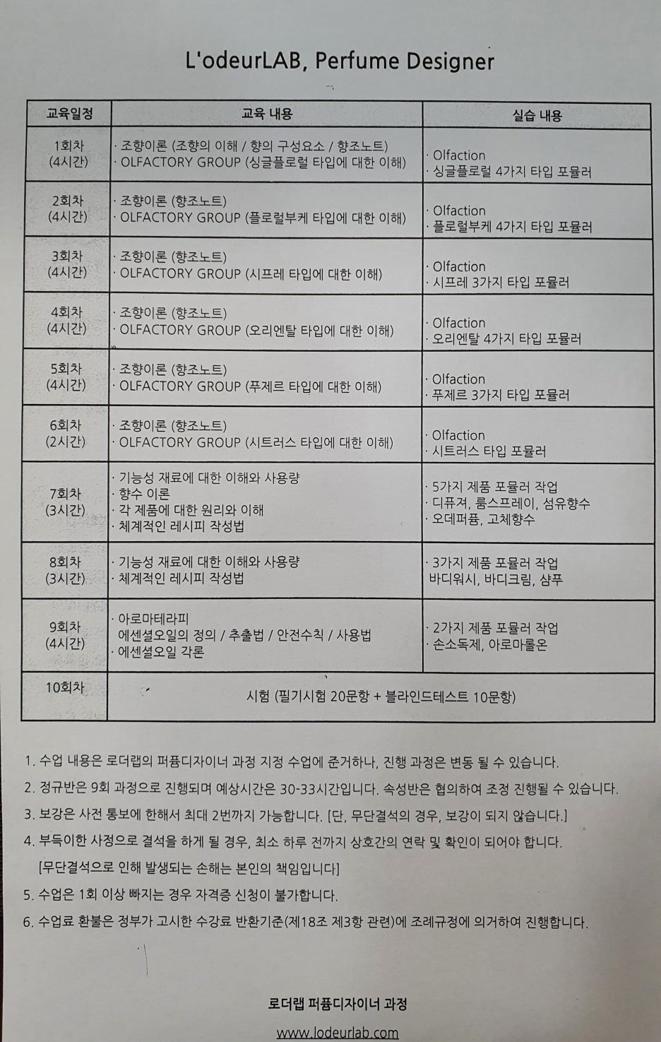 로더랩 이미지