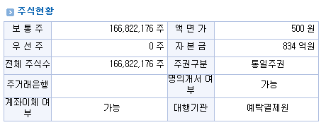 주식회사 물류하랑 이미지