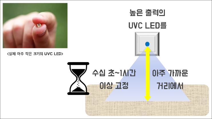 위클린 이미지