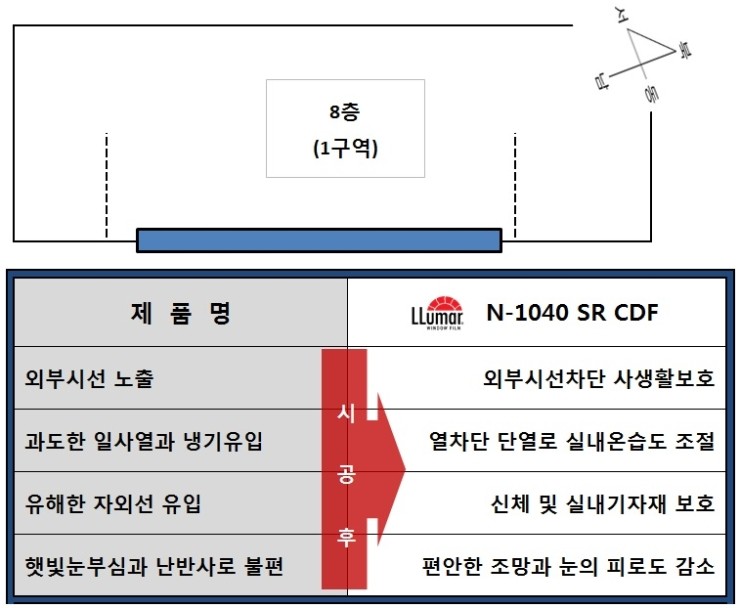 수피아제주 이미지
