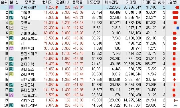 (주)경인비앤피 이미지