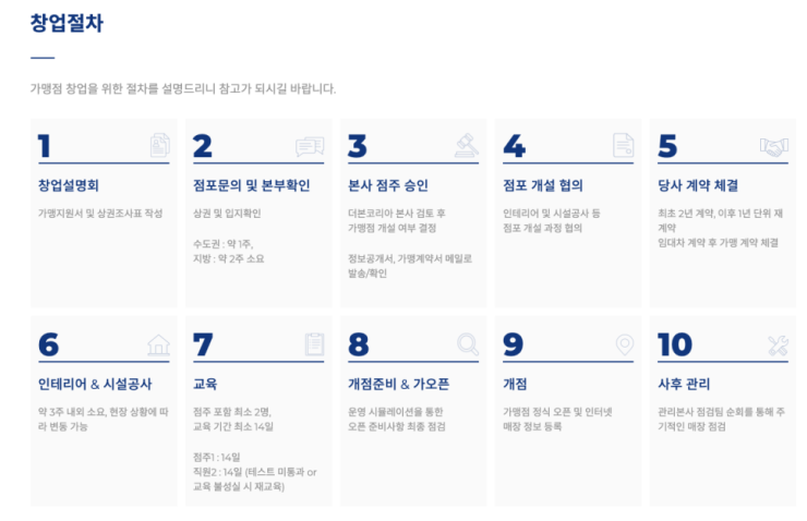 산다방 이미지