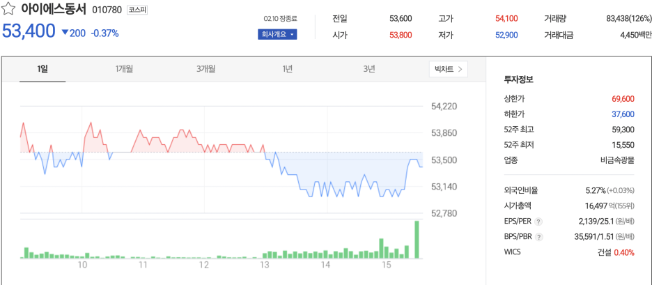 (주)영흥산업환경 이미지