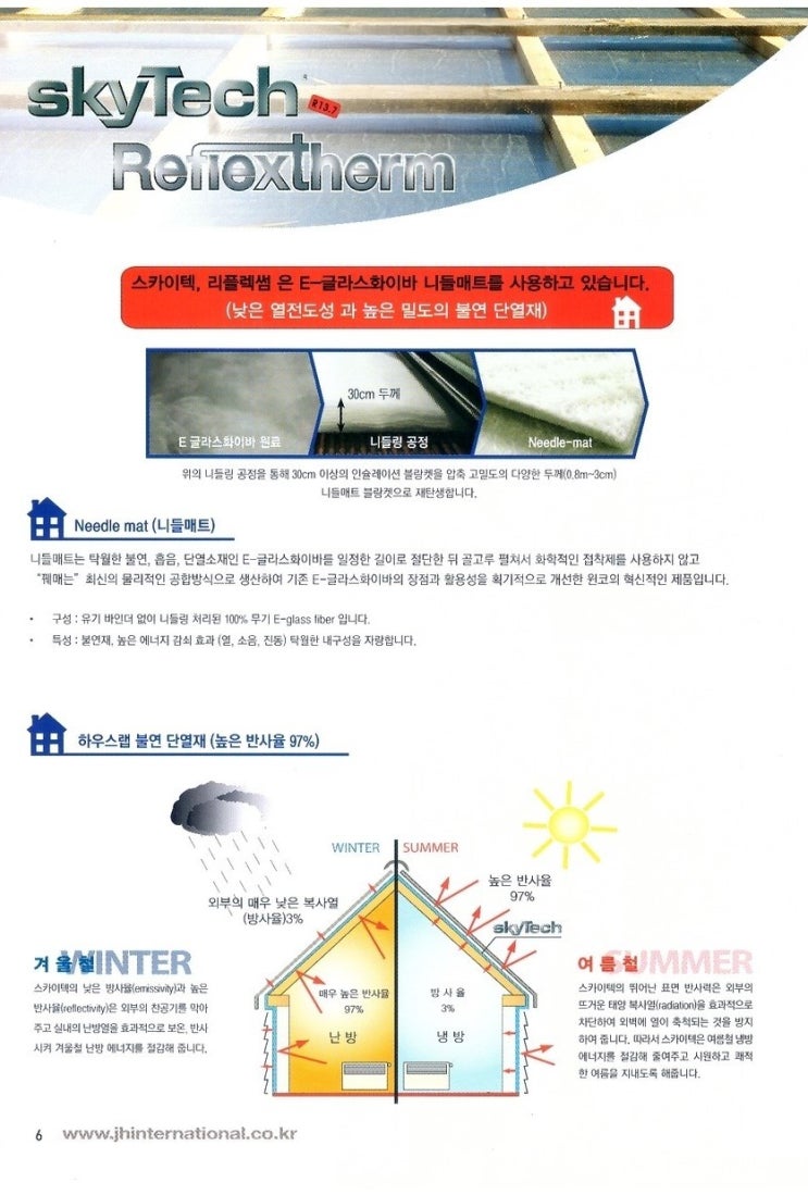 OSB인터내셔널 이미지