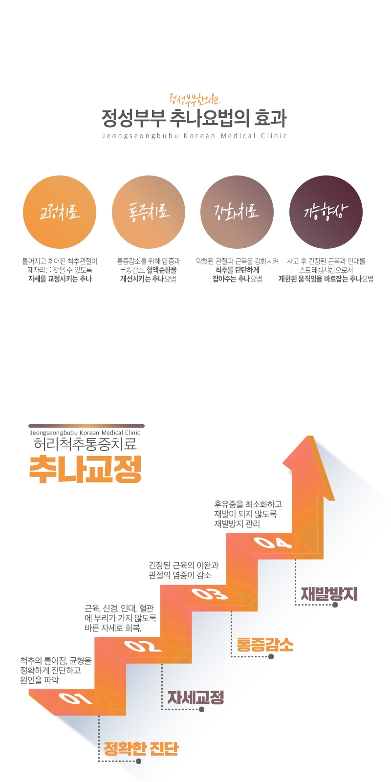 까치산한의원 이미지