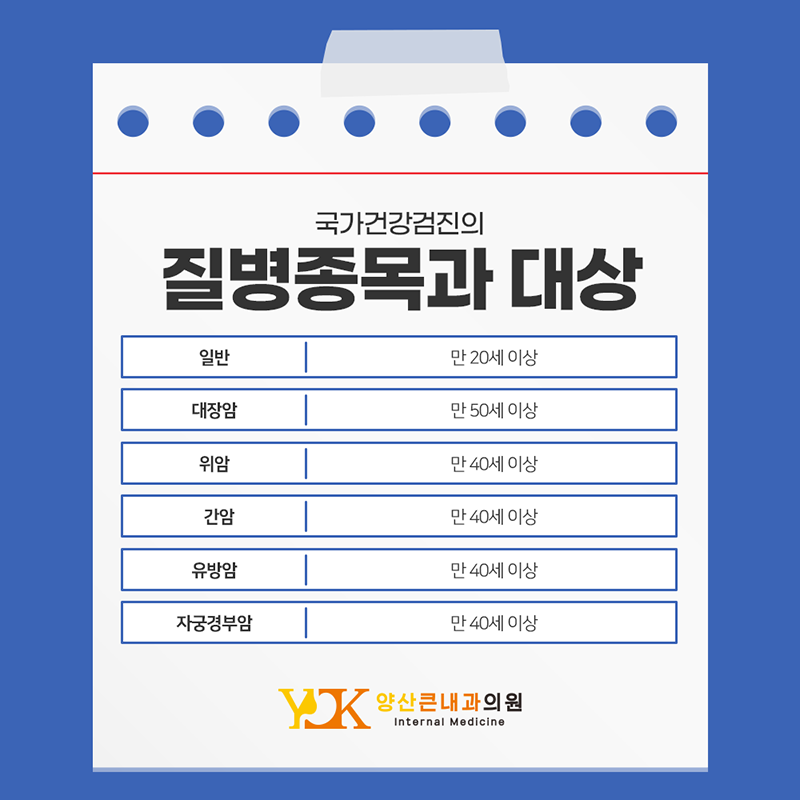 양산큰내과의원 이미지