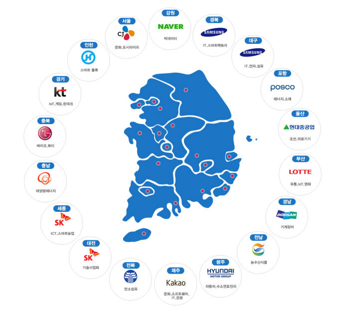 크레이지어 이미지