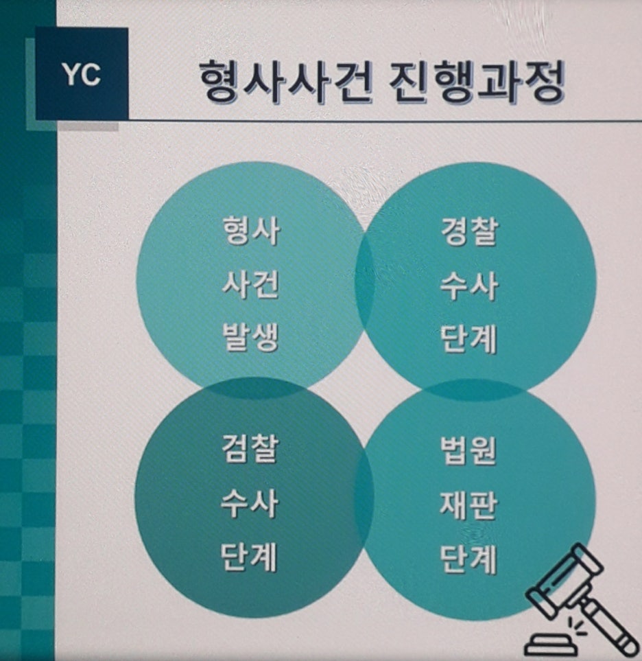 환치기송금 처벌, 불법외환거래 단속되었다면 : 네이버 블로그