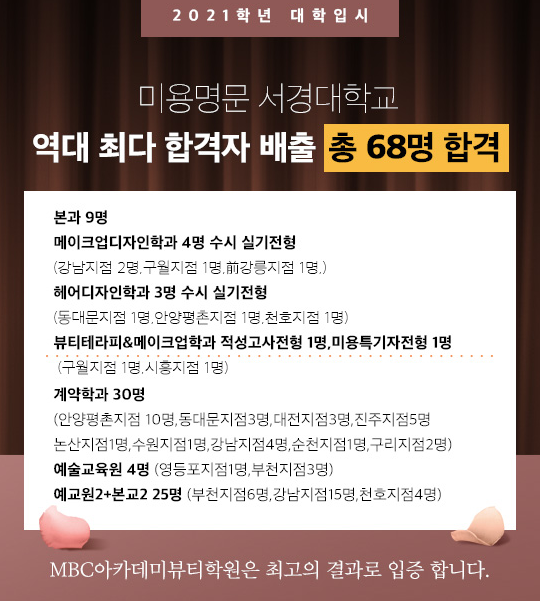 남성헤어커트전문학원 이미지