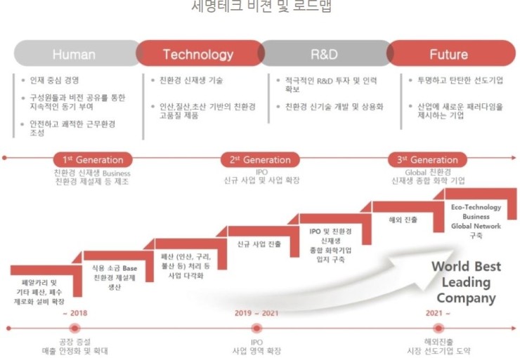 태양메디칼 이미지
