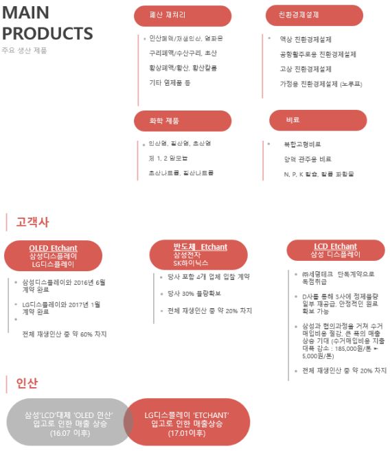 태양메디칼 이미지