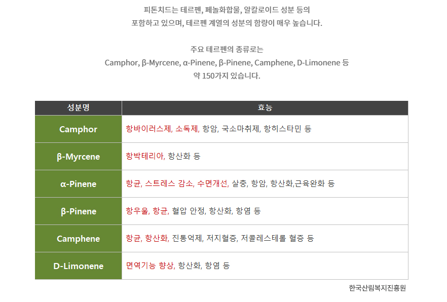 세바유통 이미지