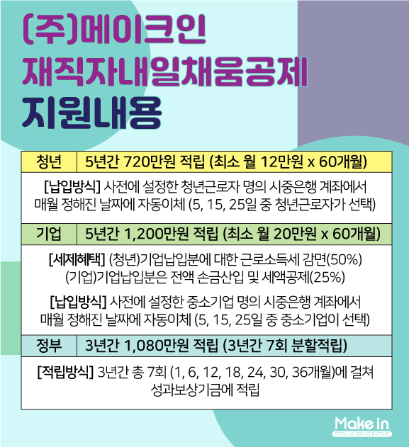 주식회사 메이크인 이미지