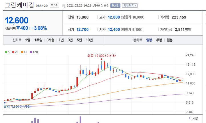 케미칼멘토 이미지