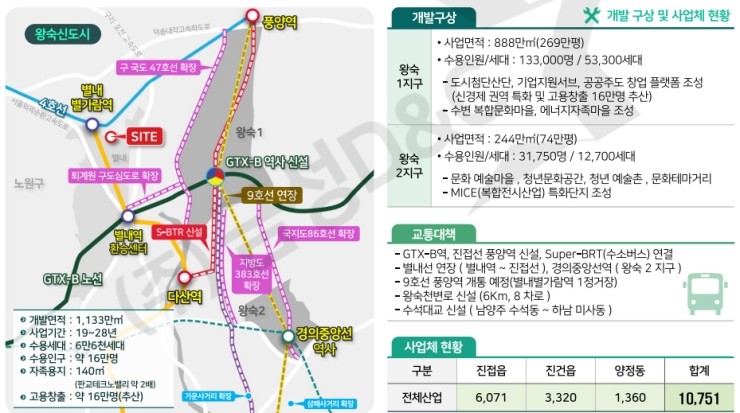 현대환경산업 이미지