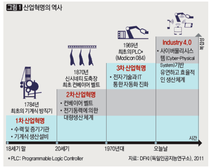 대하산업 이미지