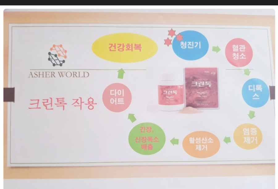 고고크린 이미지