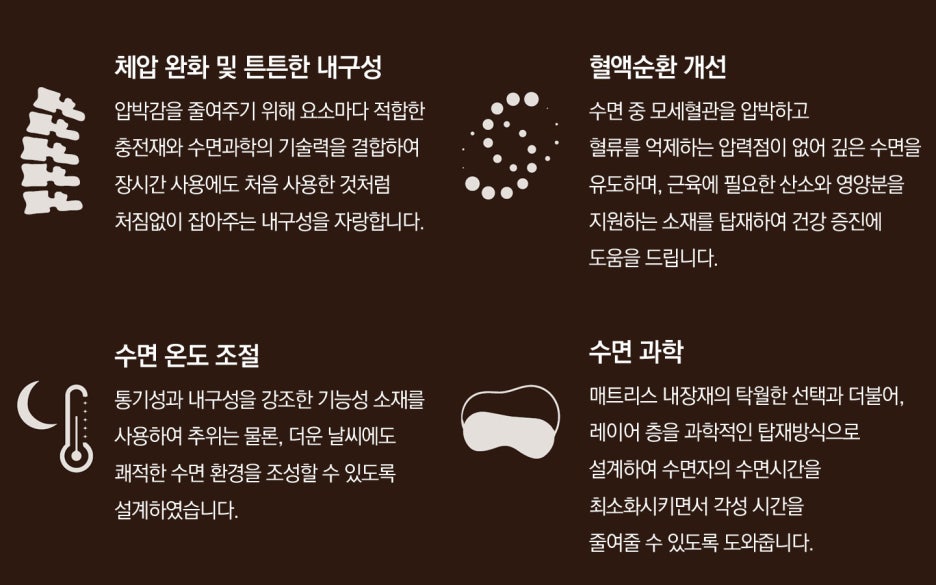 엘앤씨퍼니처 이미지