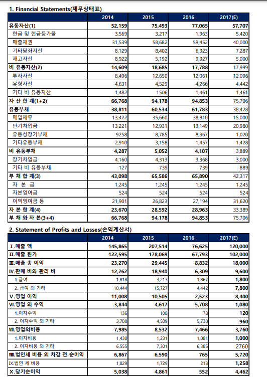 세경오토 이미지