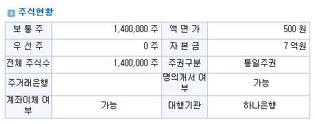 에이치씨물류 이미지