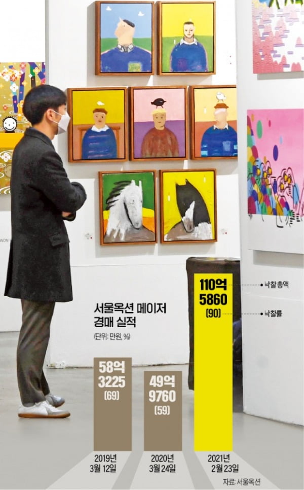 컬렉터2030 이미지