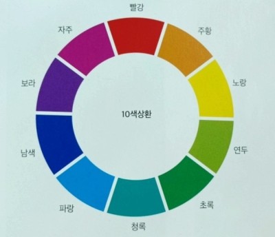 지예미용실 이미지