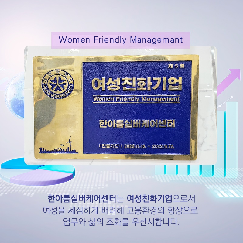 한아름원예치료 이미지