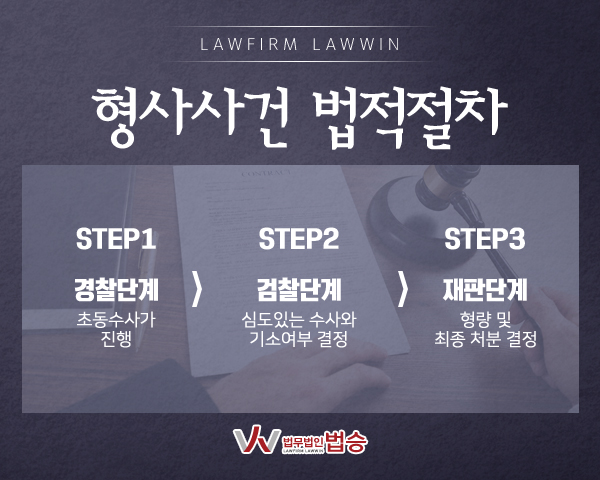 부산지방경찰청 이미지