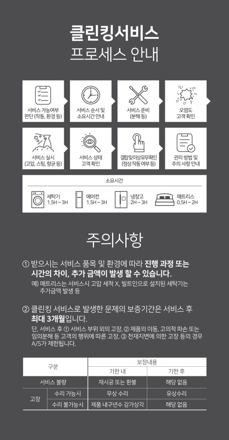 클린킹 이미지