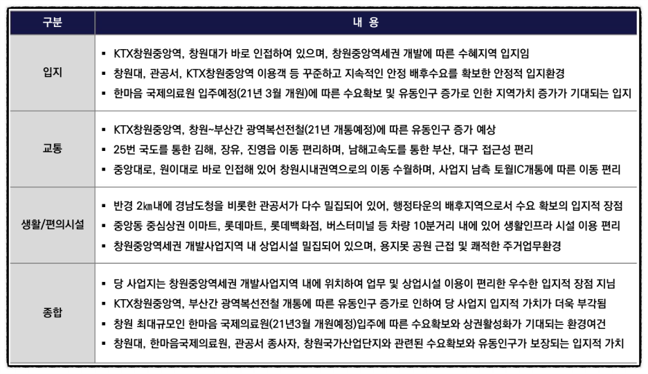 중앙종합가구 이미지