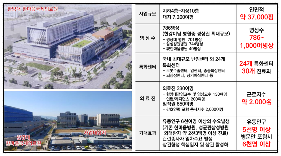 중앙종합가구 이미지