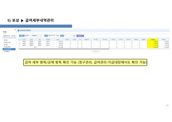 휴먼시스템 이미지