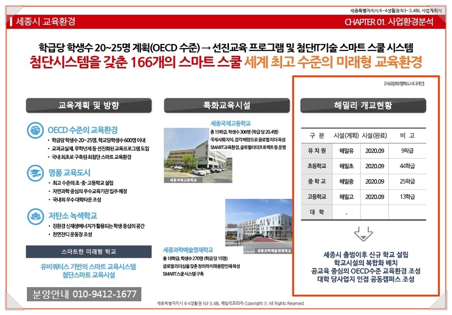 해밀중·고등학교 이미지