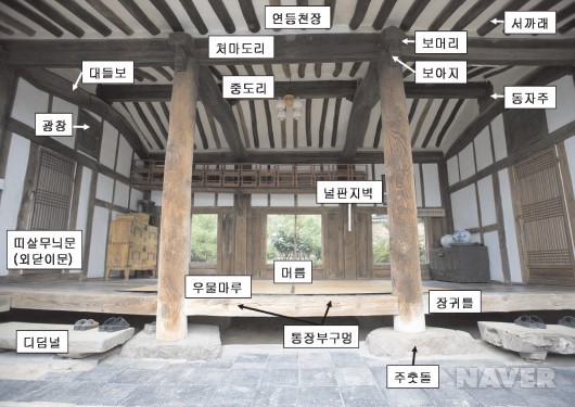 전통 가옥의 건축 용어 , 조립순서와 가구 구조 이해 : 네이버 블로그