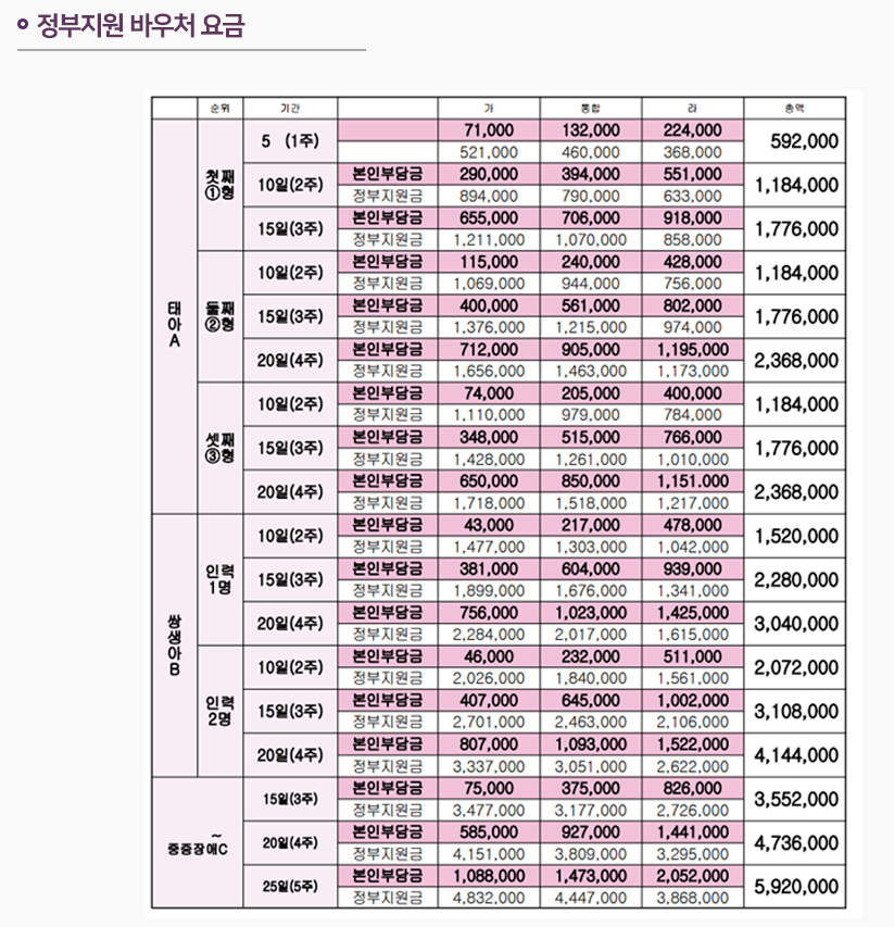 아가누리 이미지