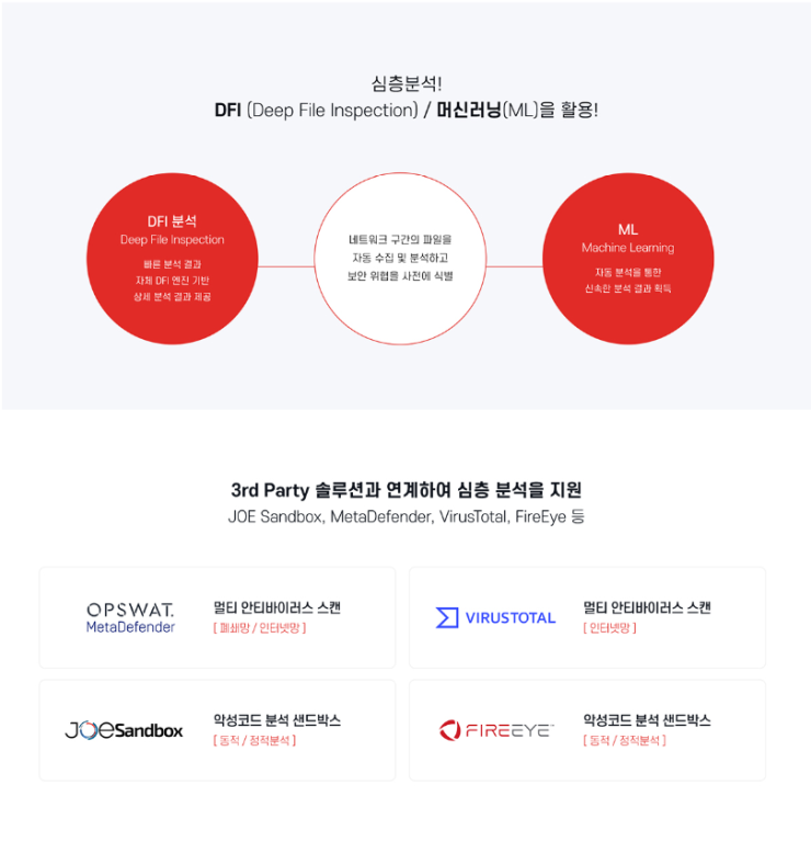 인솔루션 이미지