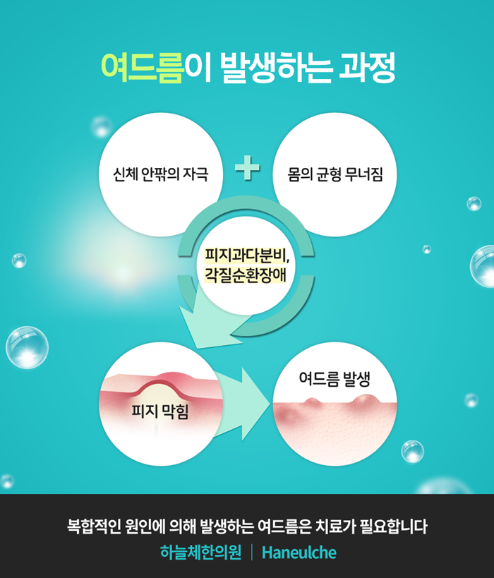 공피부과 이미지