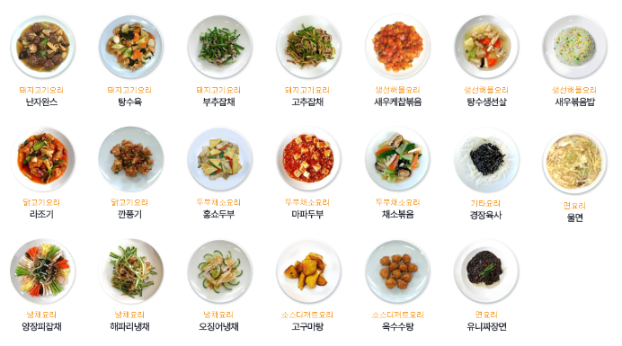 중식조리기능사 실기 메뉴 20 핵심정리 : 네이버 블로그